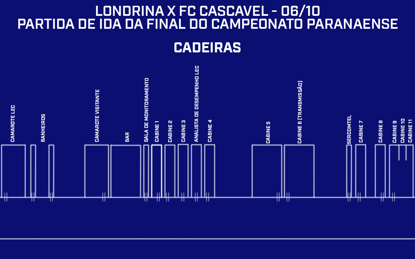 Credenciamento do Estádio do Café | Londrina x FC Cascavel - Final do Paranaense
